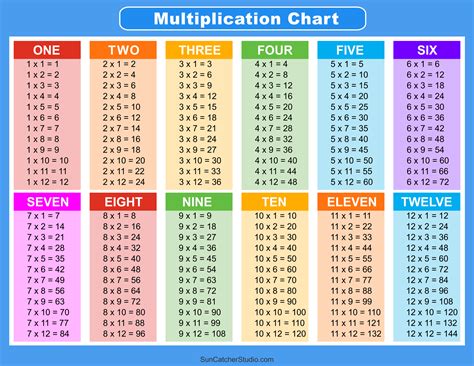 20multiply by 30.